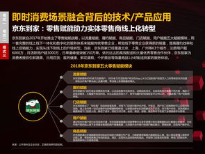 互聯網數據驅動決策 199it數據中心如何賦能數字時代商業洞察