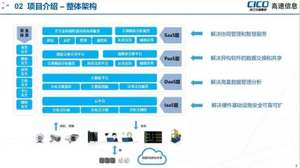 打造“聰明的路” 浙江省智慧公路建設四年成效顯著，互聯網數據服務引領交通變革