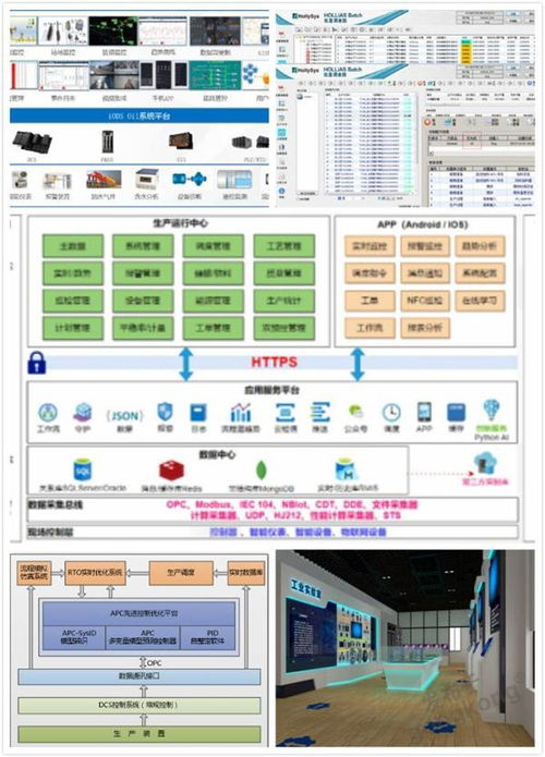 智能控制 安全可信 和利時亮相2020年中國國際軟件博覽會，助力互聯網數據服務升級